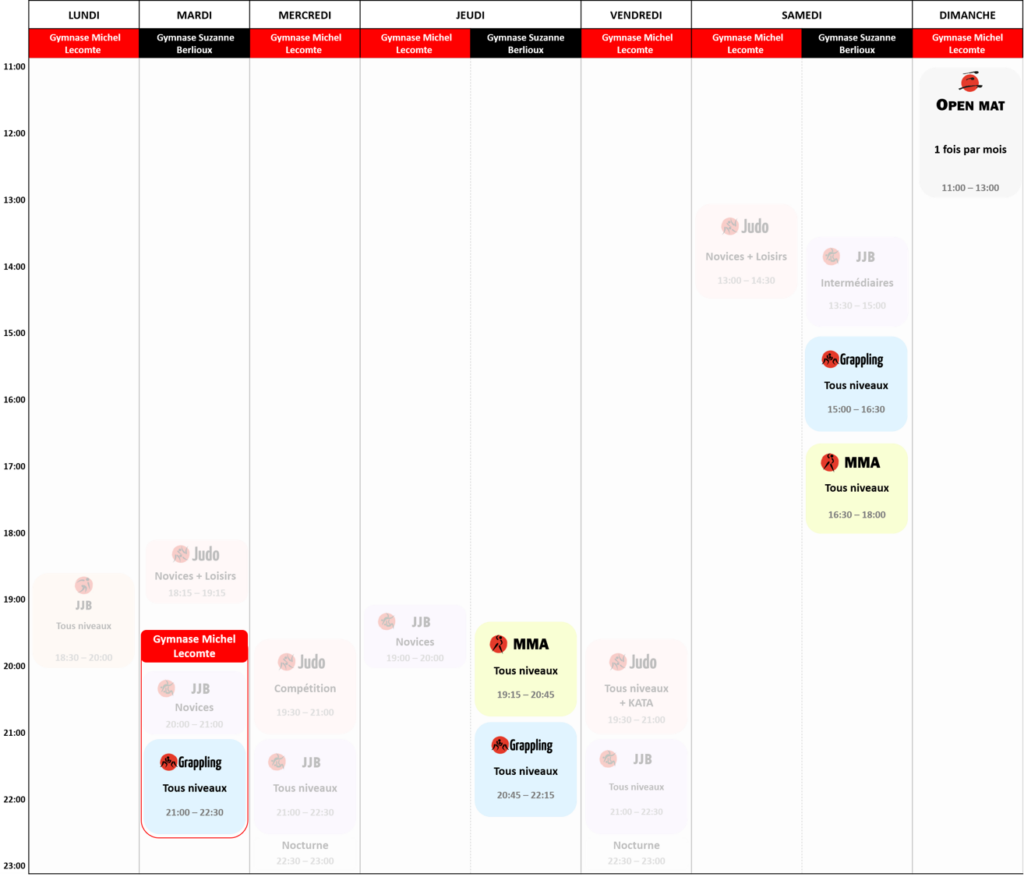 Planning Grappling & MMA