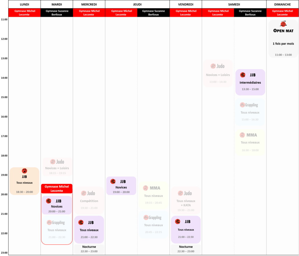 Planning JJB